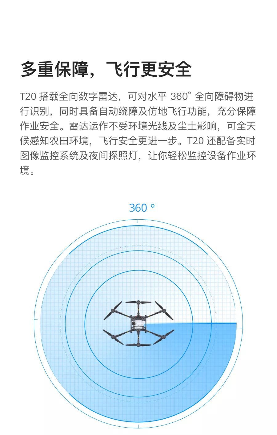 大有可为丨dji大疆t20植保无人飞机发布