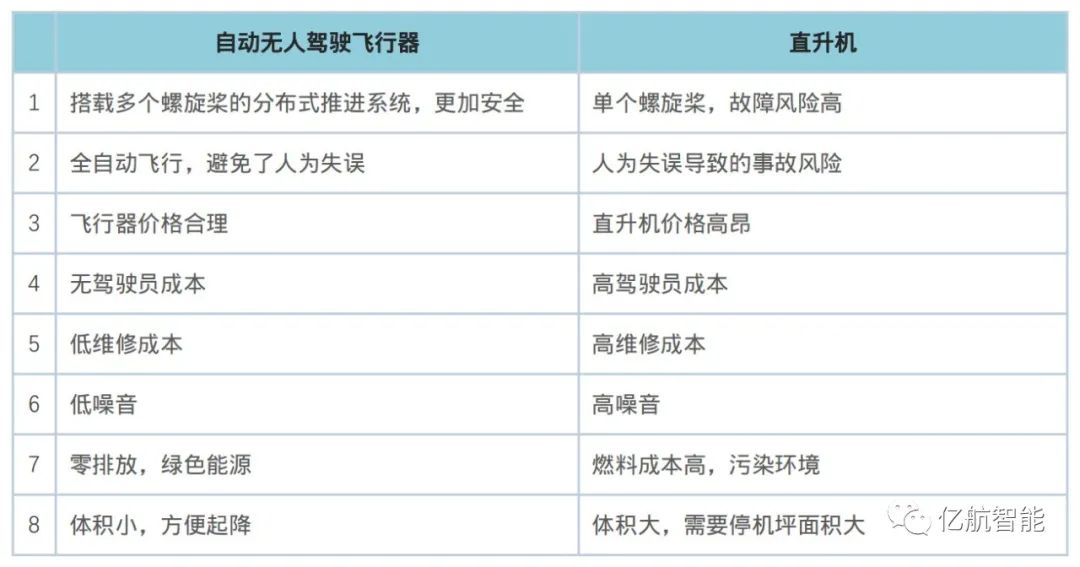 驾驶法航客机_客机自动驾驶_驾驶客机小游戏